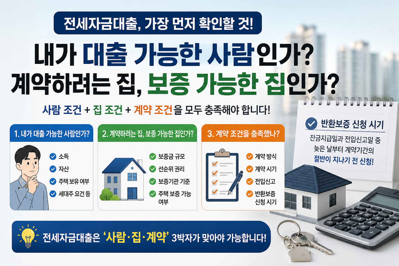 전세자금 조건