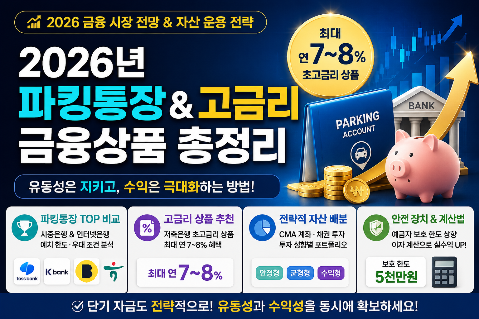 파킹통장 금리 비교