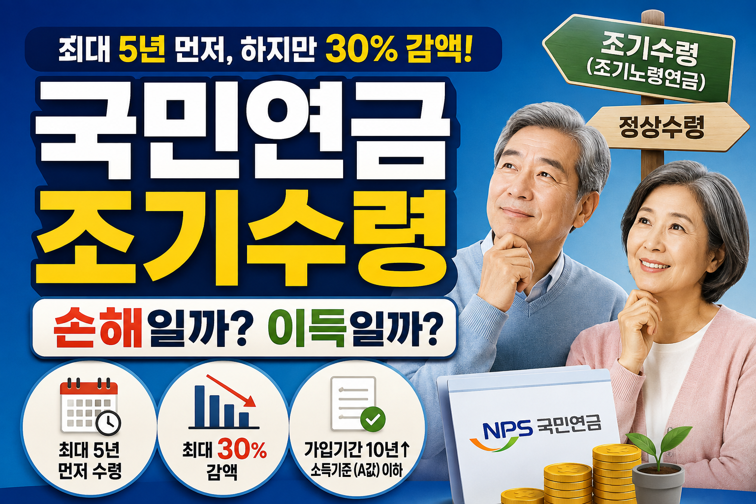 국민연금 조기수령