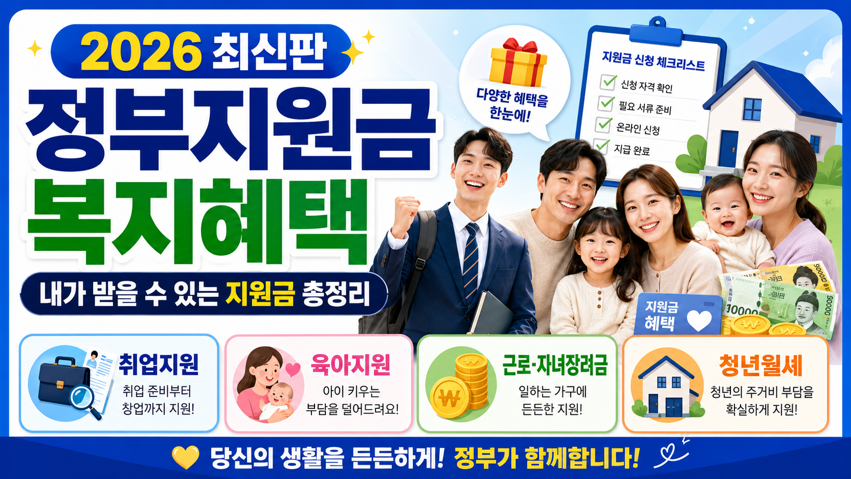 정부지원금 복지혜택